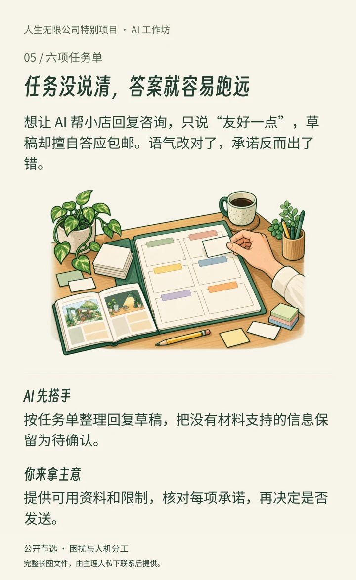任务单长图案例：写清任务、使用者、材料、限制、格式与验收